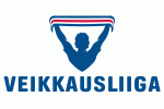 Finland Veikkausliga